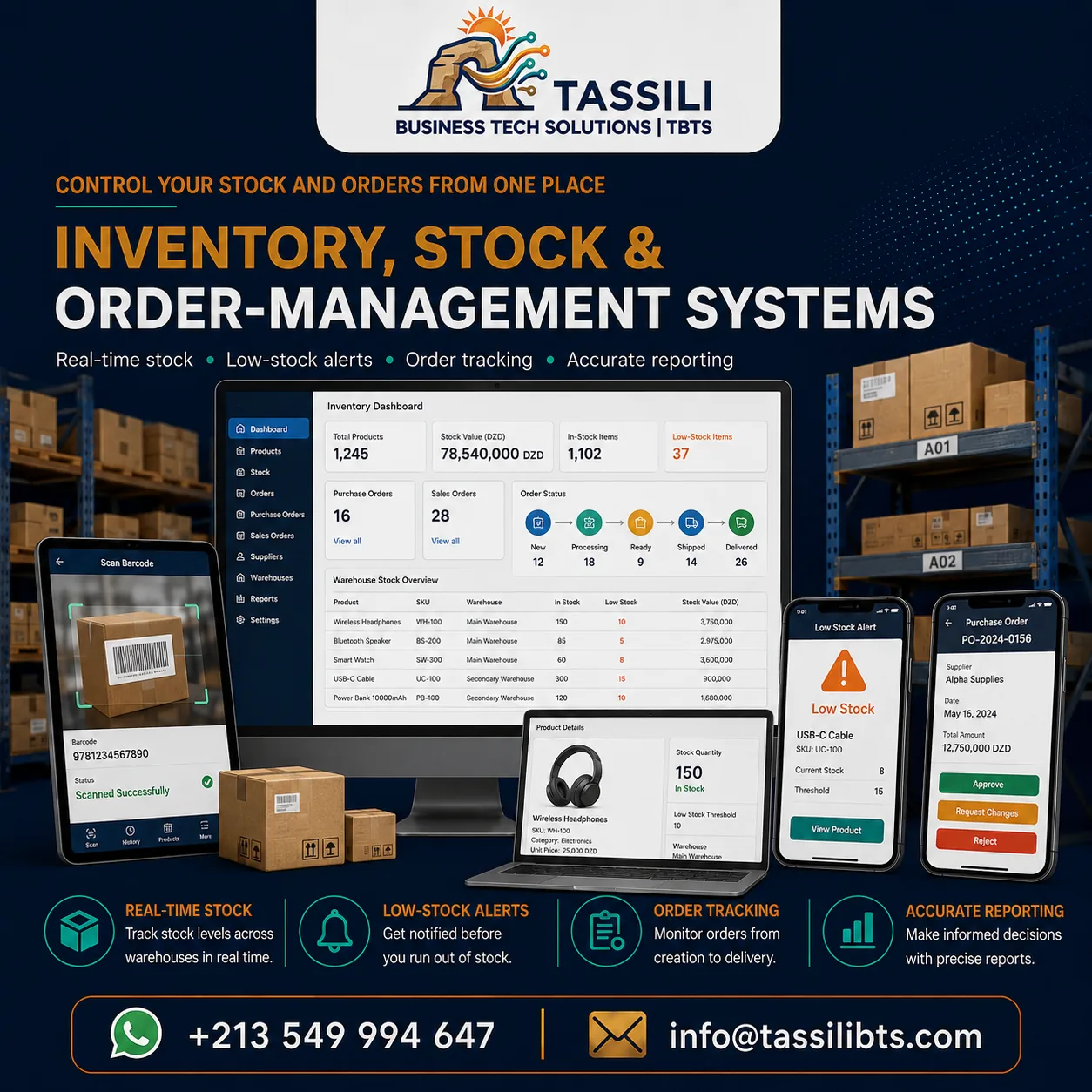 Inventory and order management